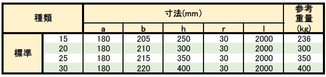 ԓEubN[ЖR]}Eh^2